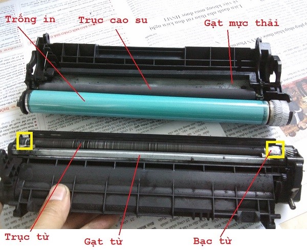 cấu tạo hộpp mực canon 2900